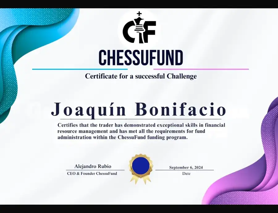 Resultado de un cliente de mundoInversiones