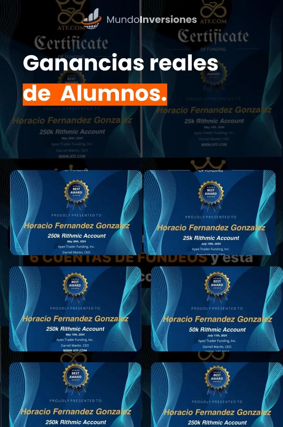 Resultado de un cliente de mundoInversiones