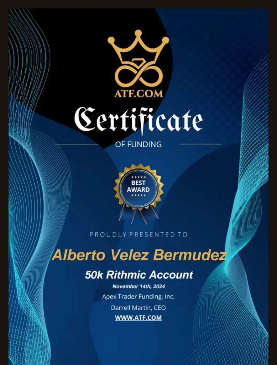 Resultado de un cliente de mundoInversiones
