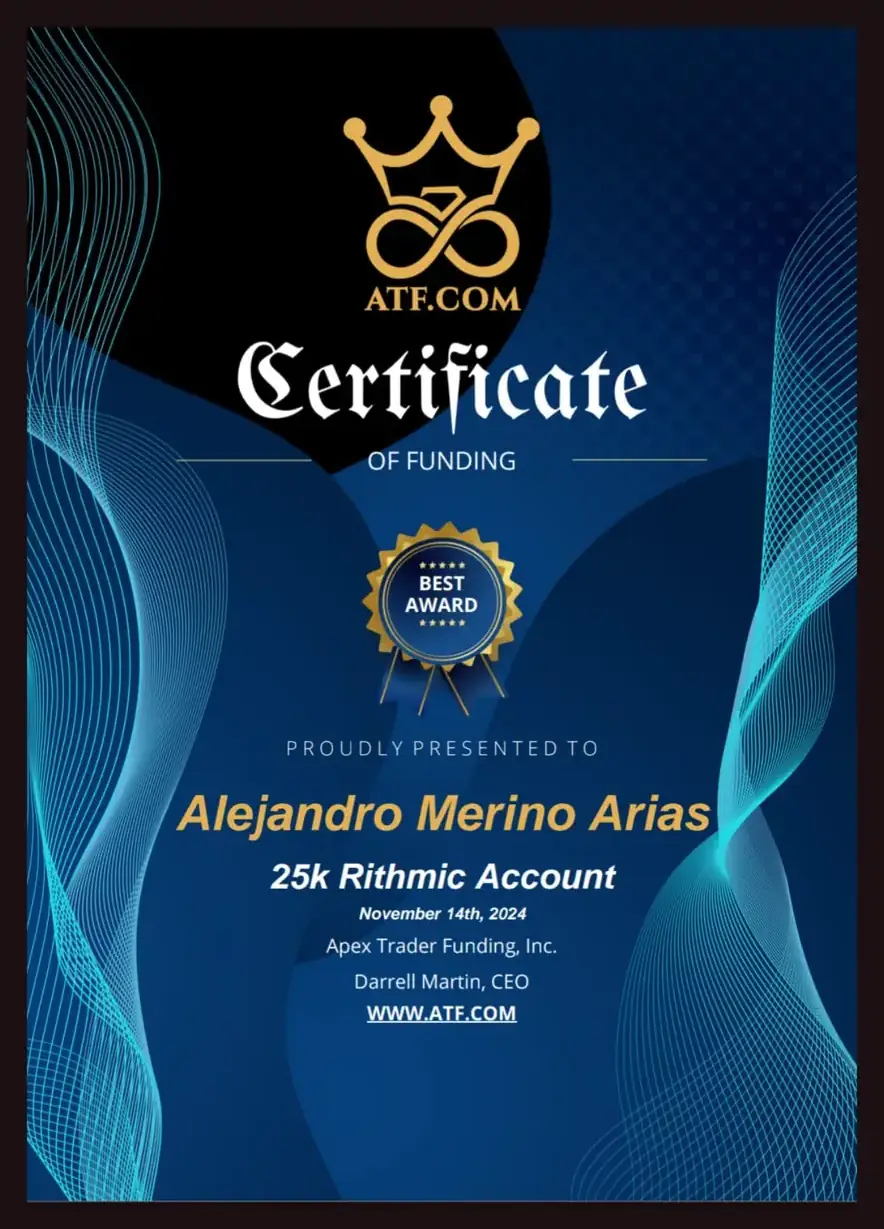 Resultado de un cliente de mundoInversiones