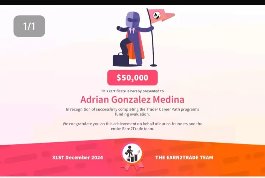 Resultado de un cliente de mundoInversiones