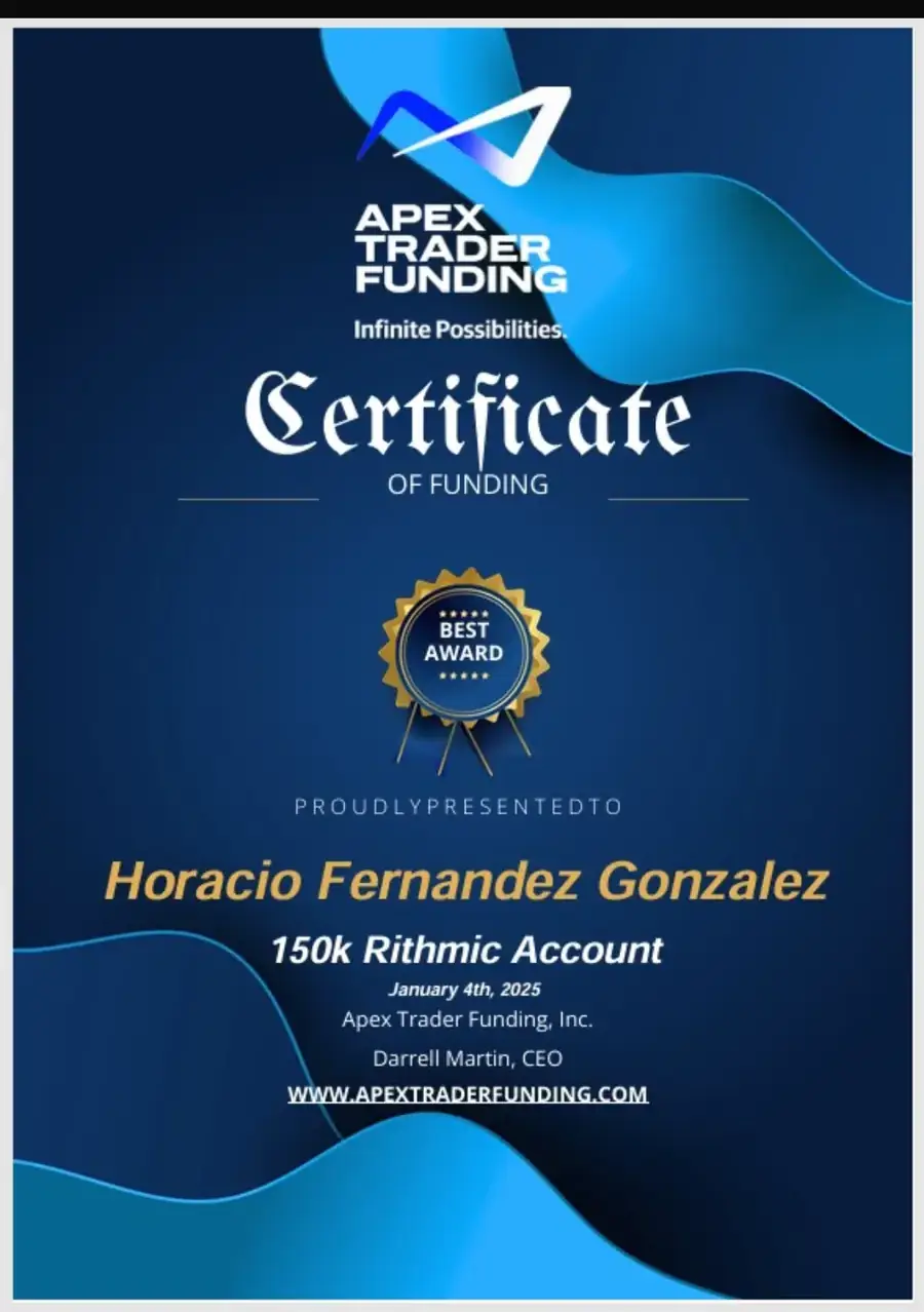 Resultado de un cliente de mundoInversiones