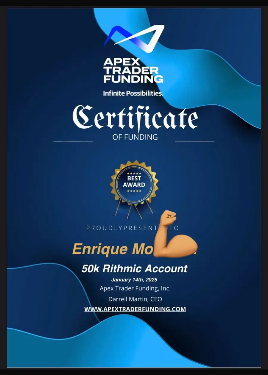 Resultado de un cliente de mundoInversiones