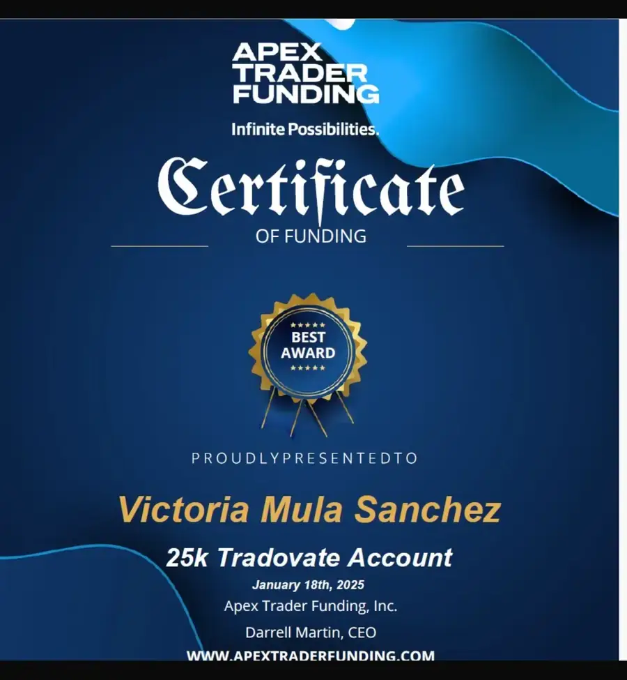 Resultado de un cliente de mundoInversiones