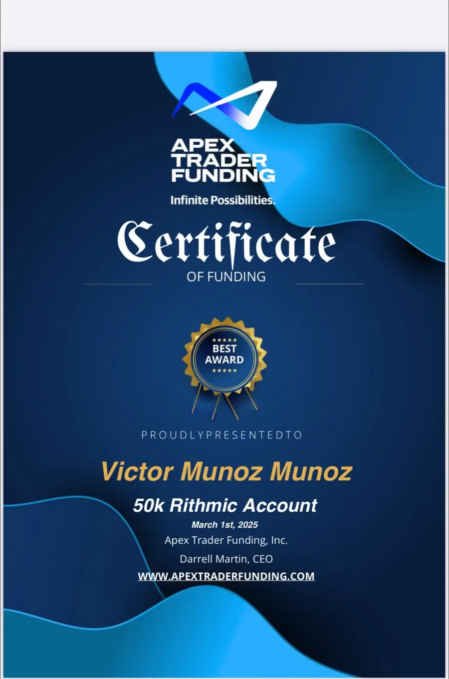 Resultado de un cliente de mundoInversiones