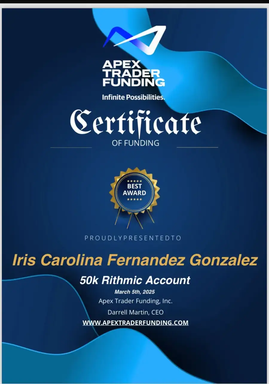 Resultado de un cliente de mundoInversiones