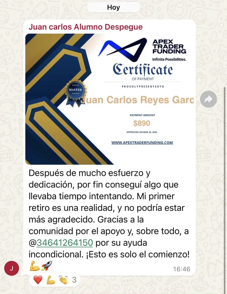 Resultado de un cliente de mundoInversiones