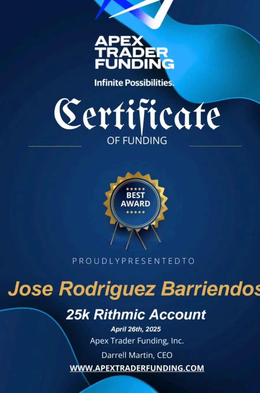 Resultado de un cliente de mundoInversiones