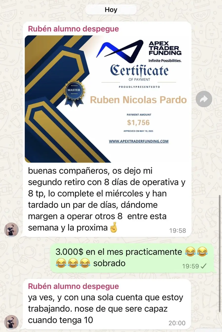Resultado de un cliente de mundoInversiones