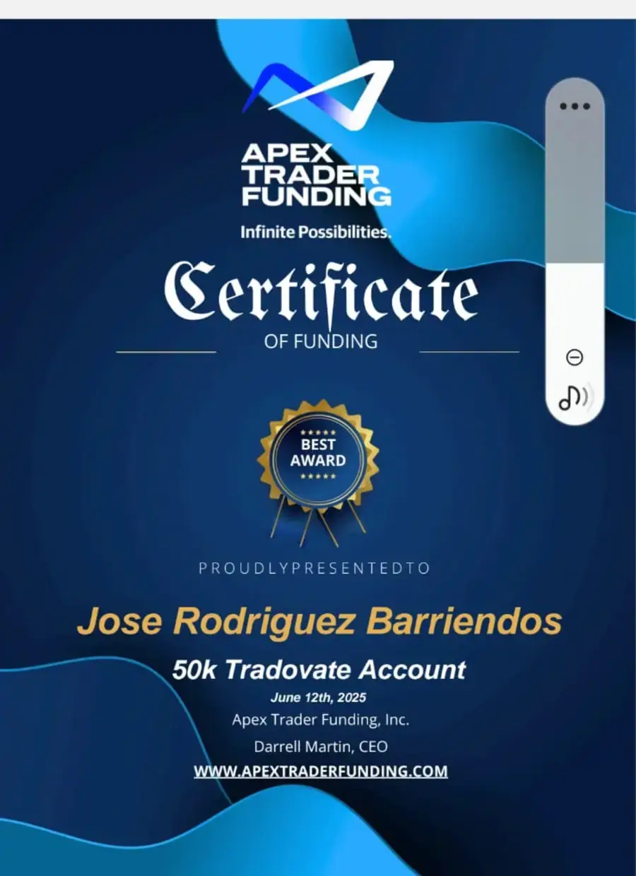 Resultado de un cliente de mundoInversiones