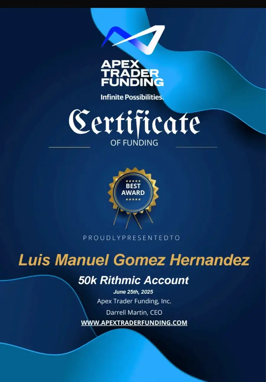 Resultado de un cliente de mundoInversiones