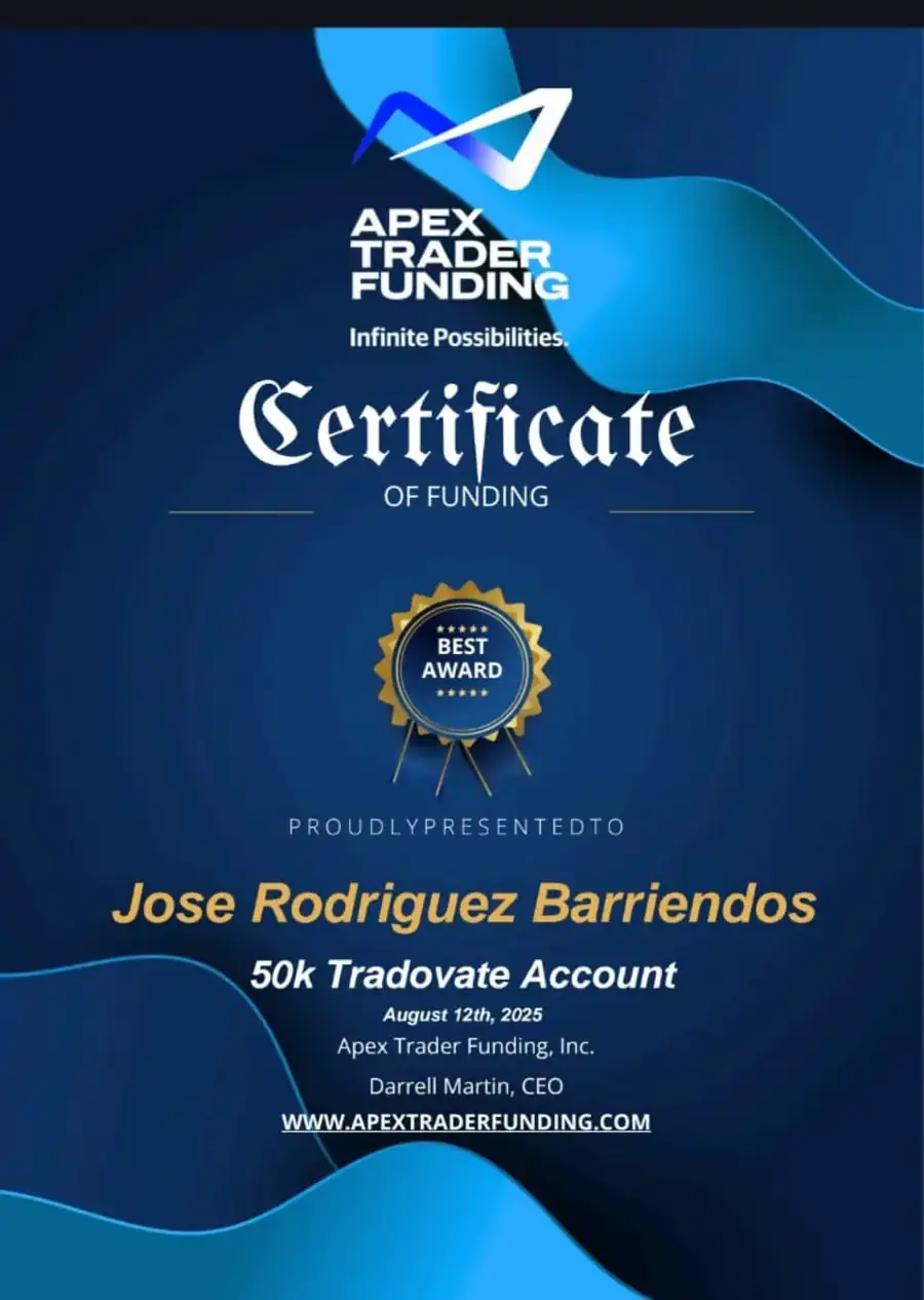 Resultado de un cliente de mundoInversiones
