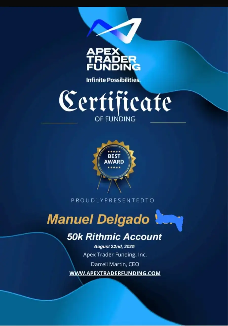 Resultado de un cliente de mundoInversiones