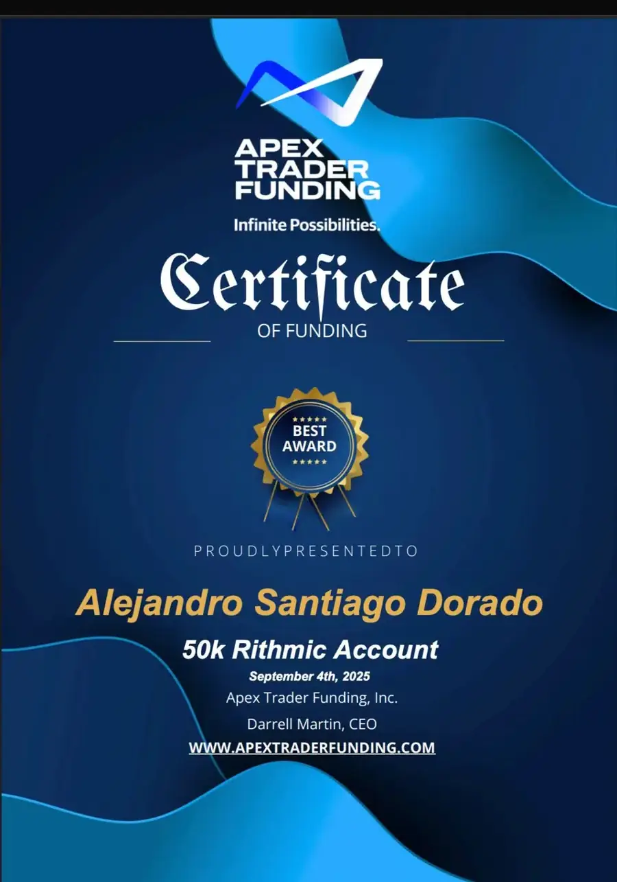 Resultado de un cliente de mundoInversiones
