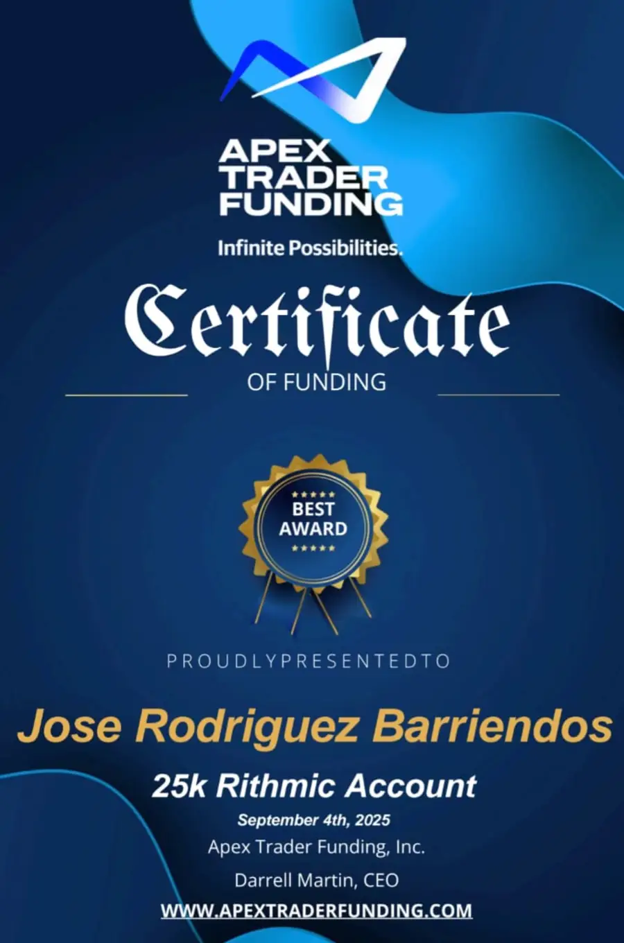 Resultado de un cliente de mundoInversiones
