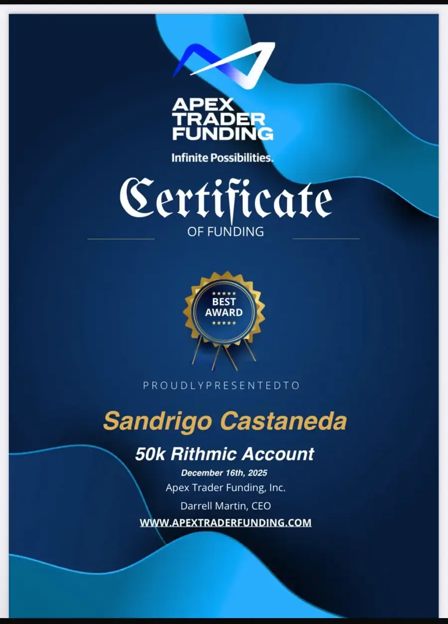 Resultado de un cliente de mundoInversiones