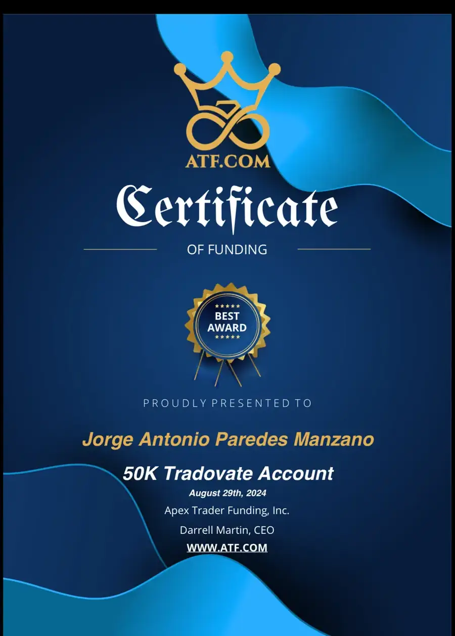 Resultado de un cliente de mundoInversiones