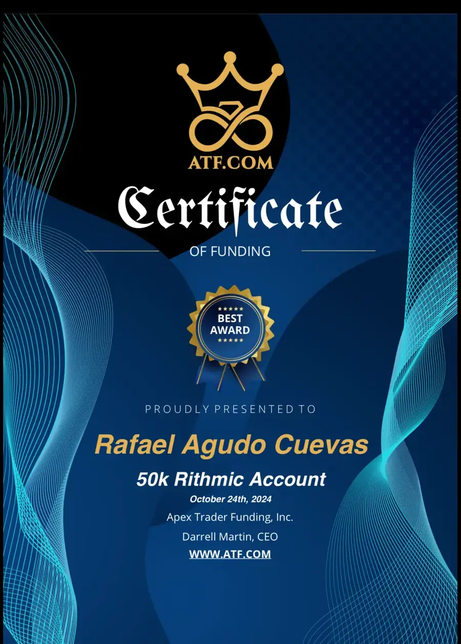 Resultado de un cliente de mundoInversiones