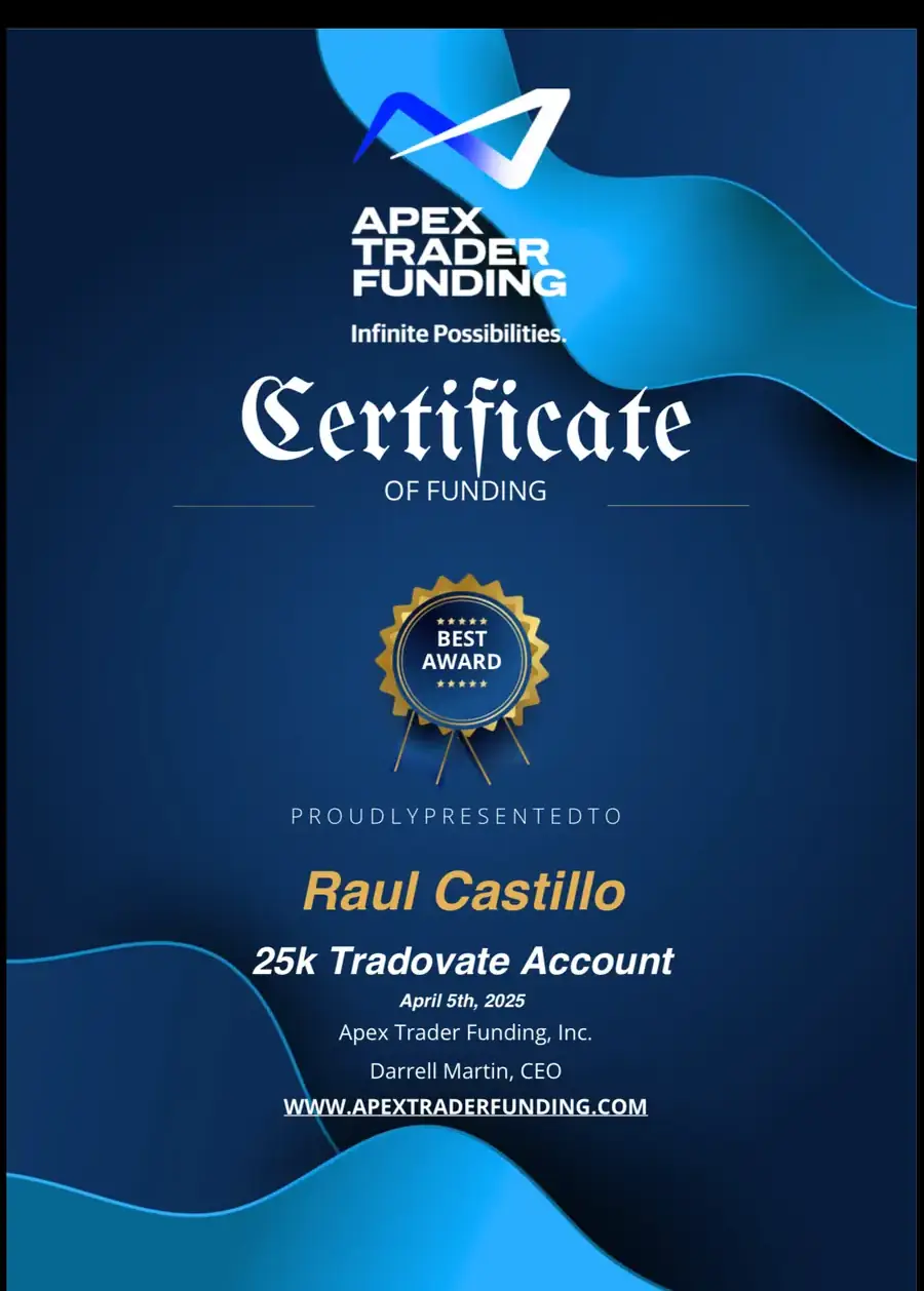 Resultado de un cliente de mundoInversiones