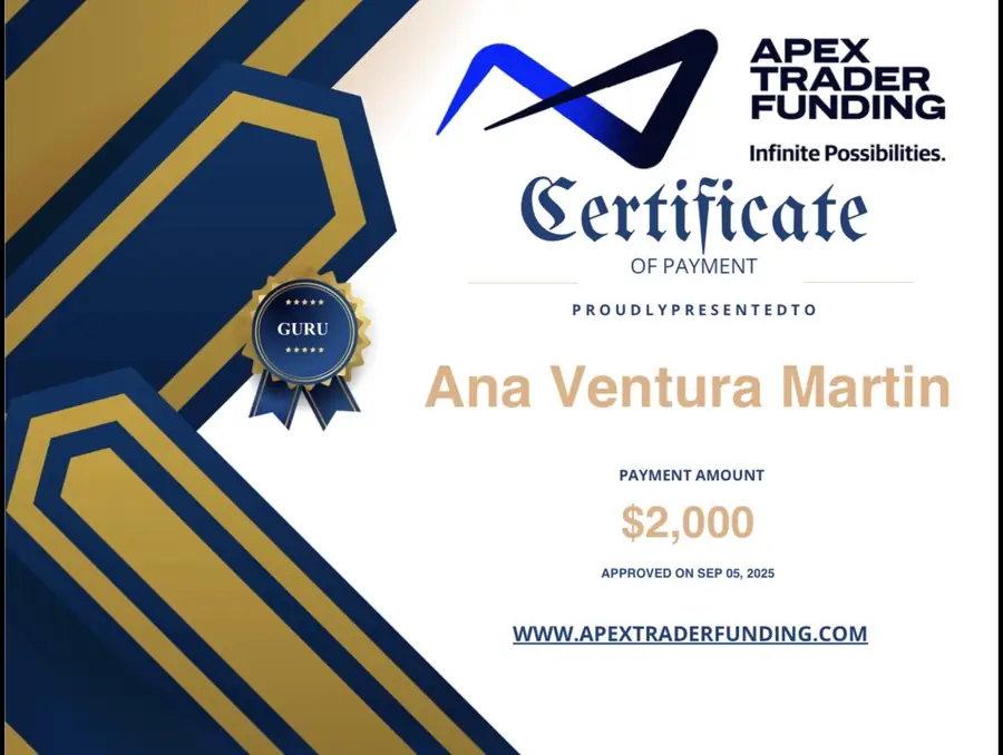 Resultado de un cliente de mundoInversiones