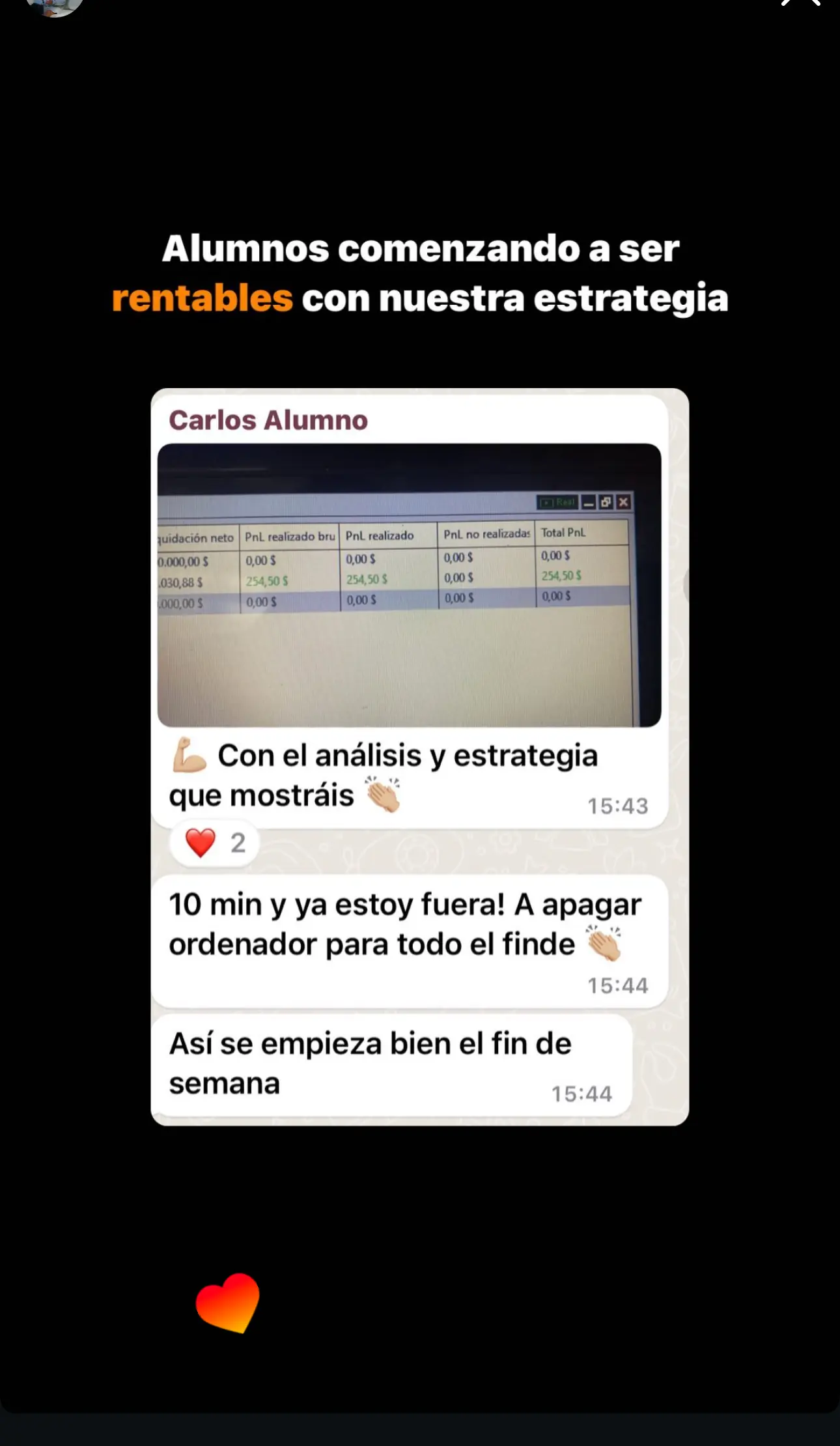 Resultado de un cliente de mundoInversiones