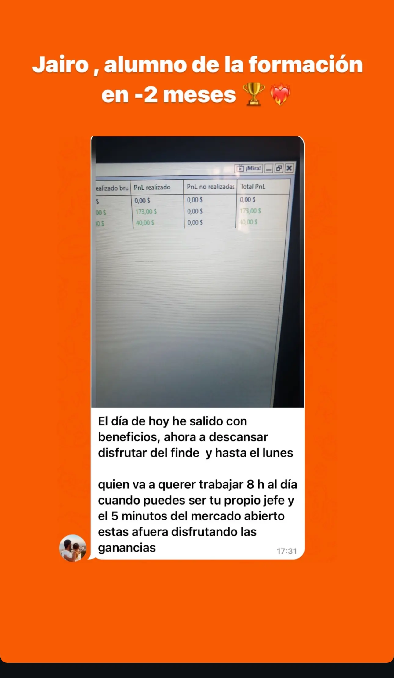 Resultado de un cliente de mundoInversiones