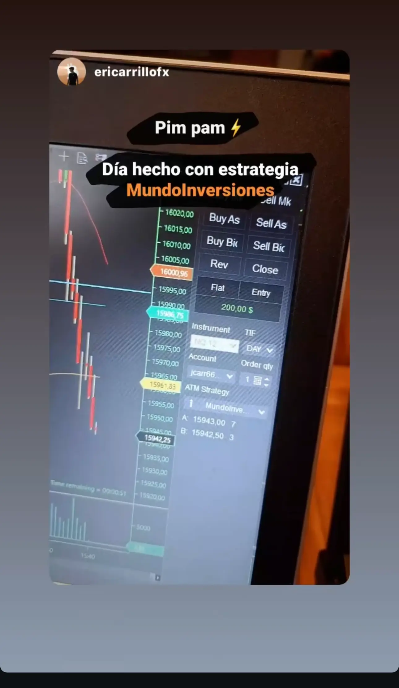 Resultado de un cliente de mundoInversiones