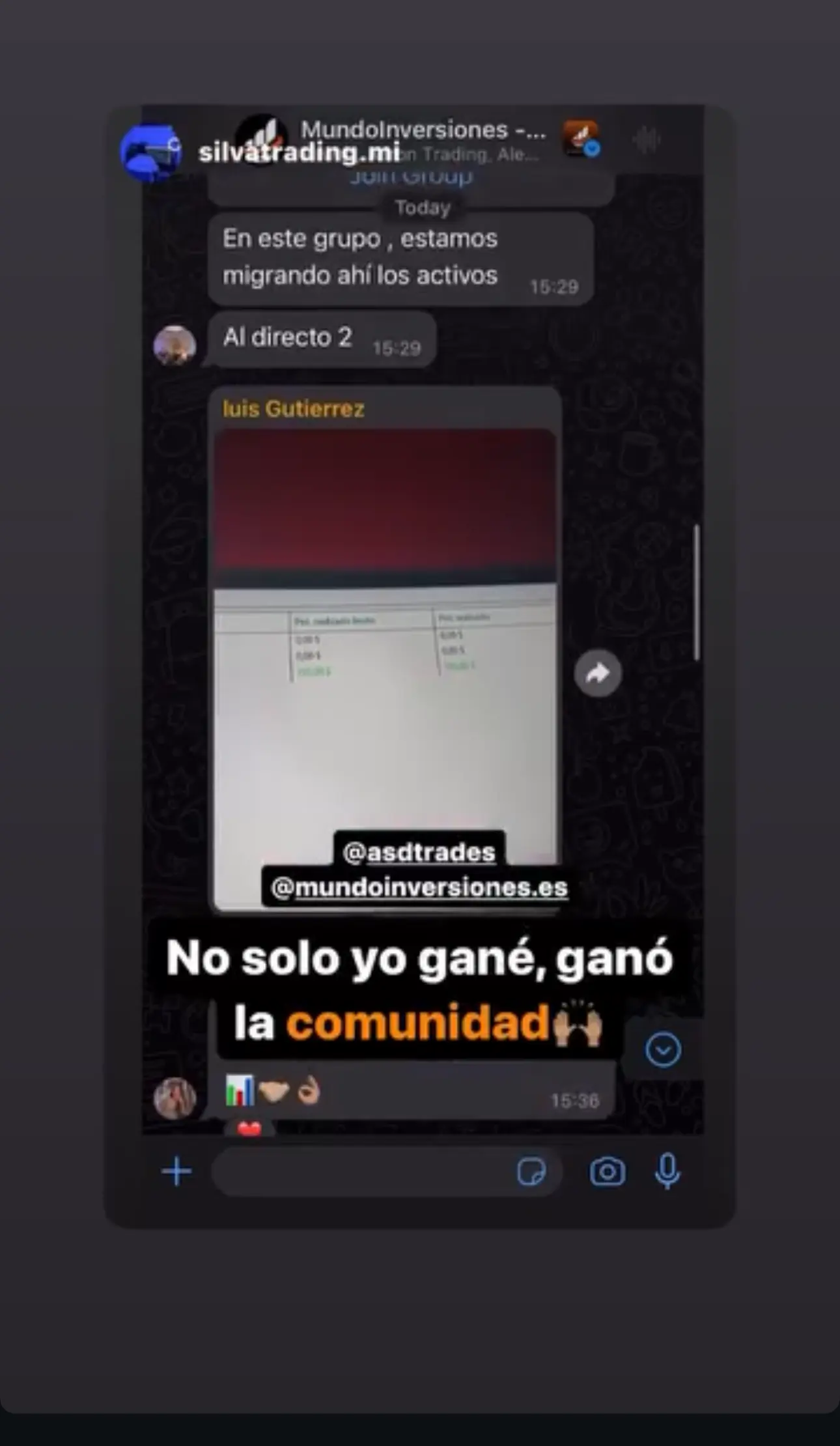 Resultado de un cliente de mundoInversiones