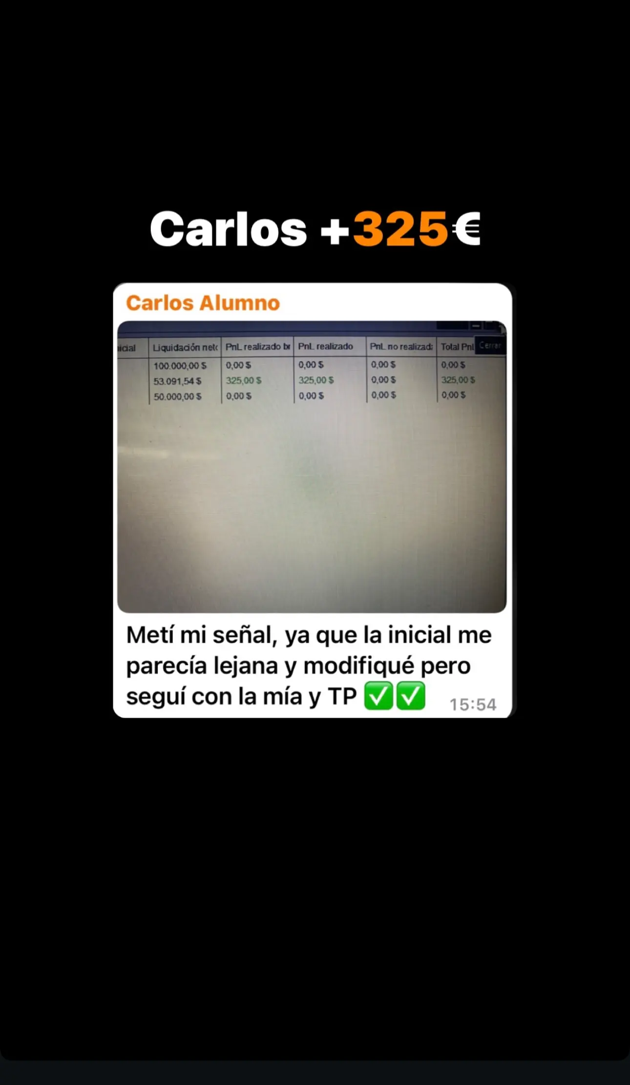 Resultado de un cliente de mundoInversiones