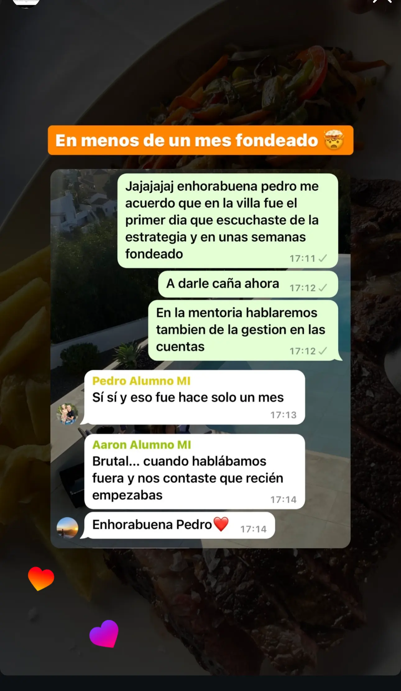 Resultado de un cliente de mundoInversiones