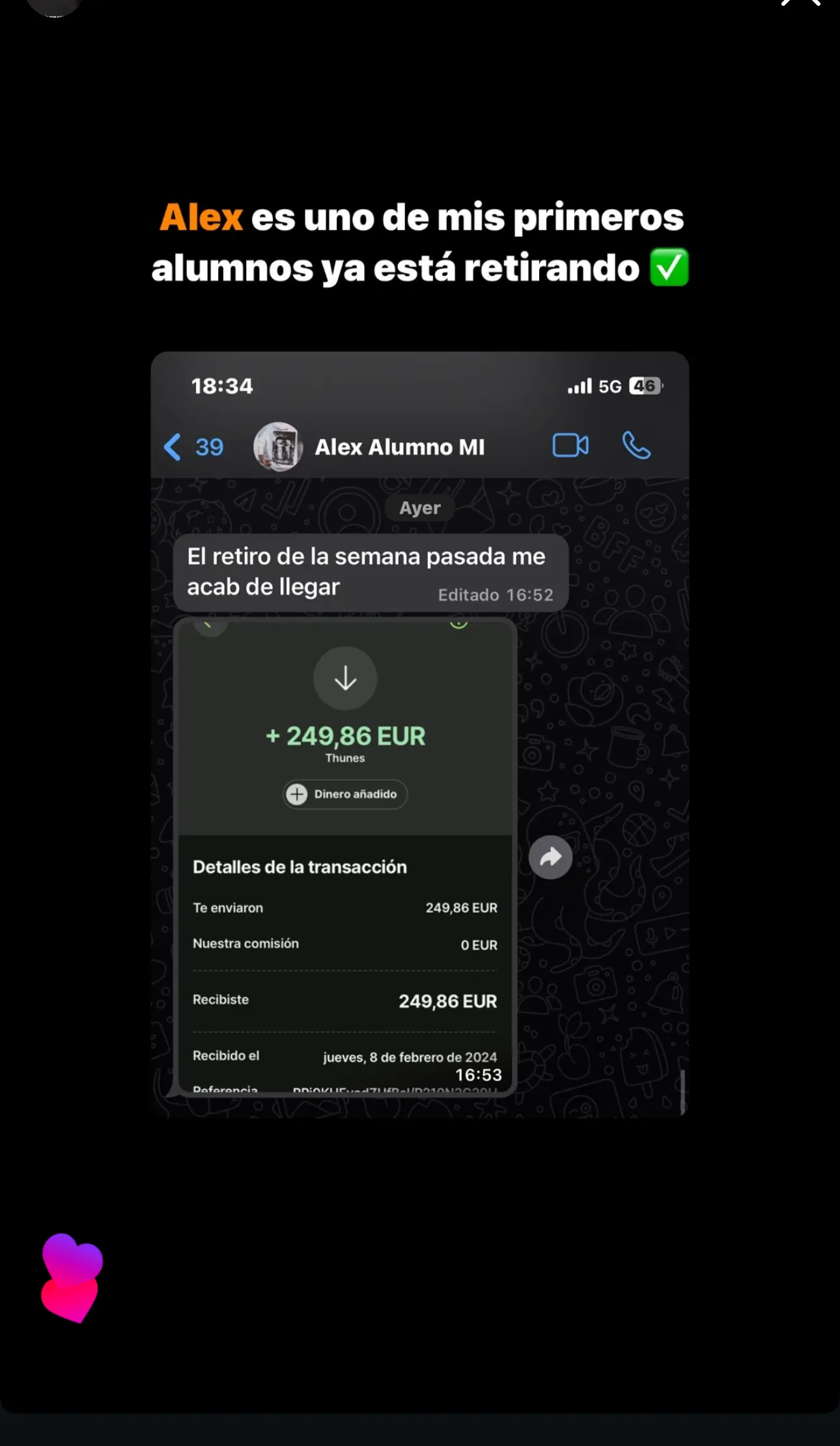 Resultado de un cliente de mundoInversiones