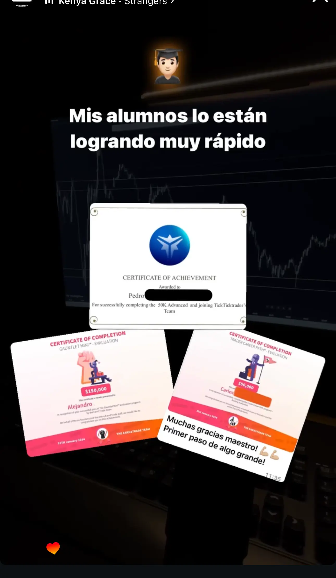 Resultado de un cliente de mundoInversiones