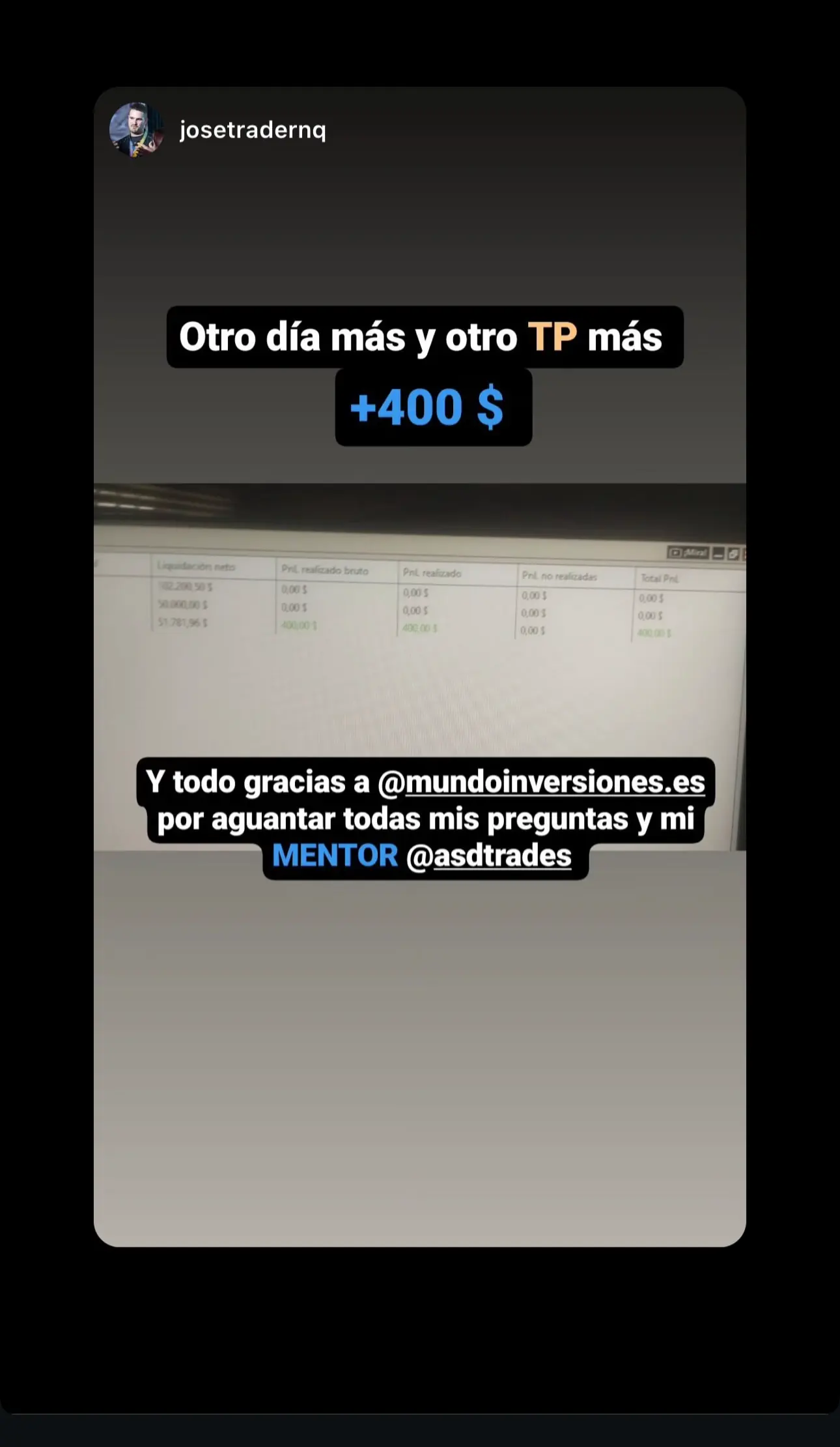 Resultado de un cliente de mundoInversiones
