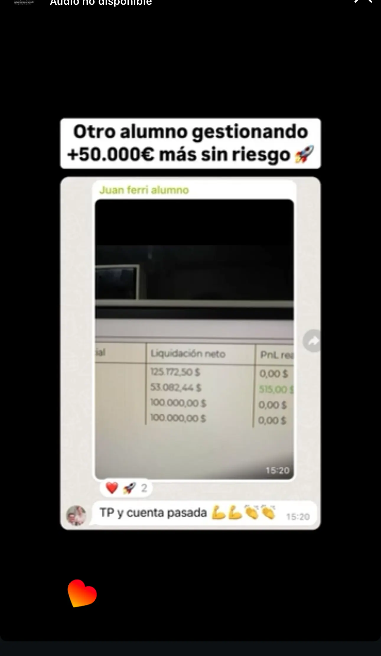 Resultado de un cliente de mundoInversiones