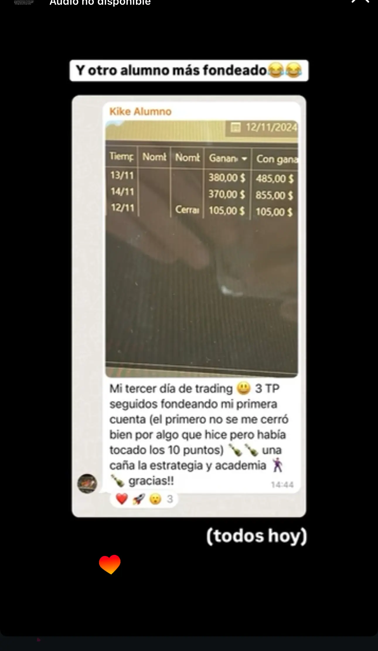 Resultado de un cliente de mundoInversiones