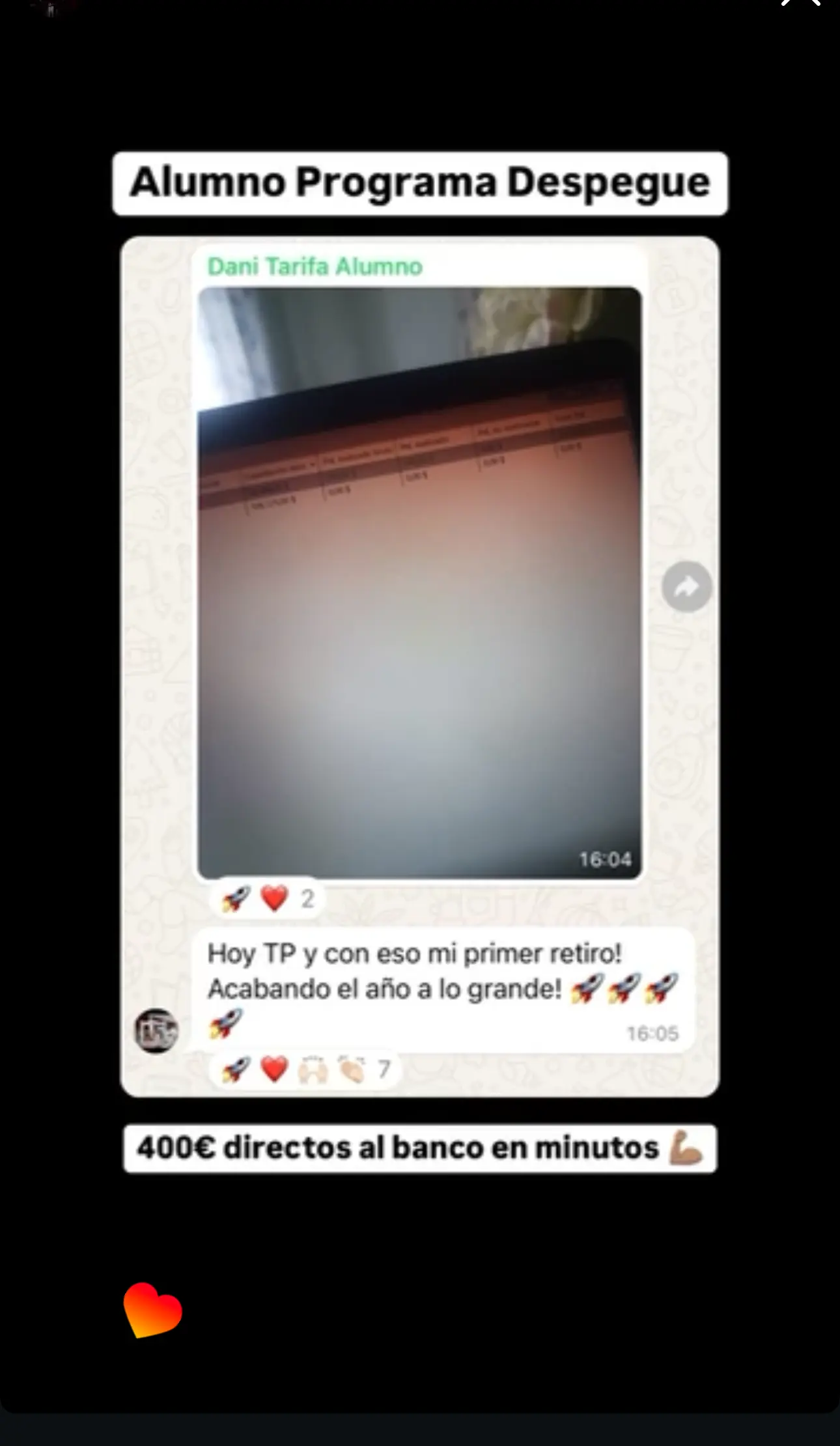Resultado de un cliente de mundoInversiones