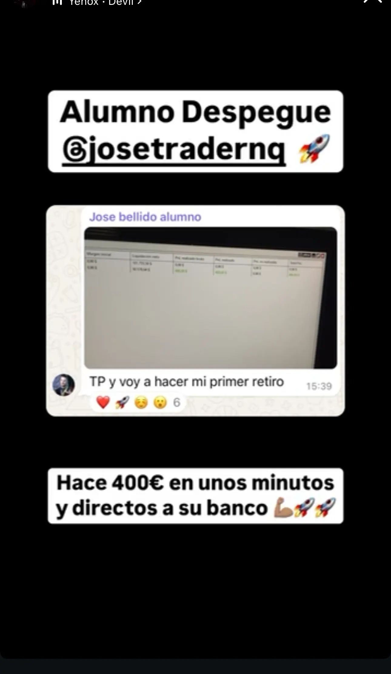 Resultado de un cliente de mundoInversiones