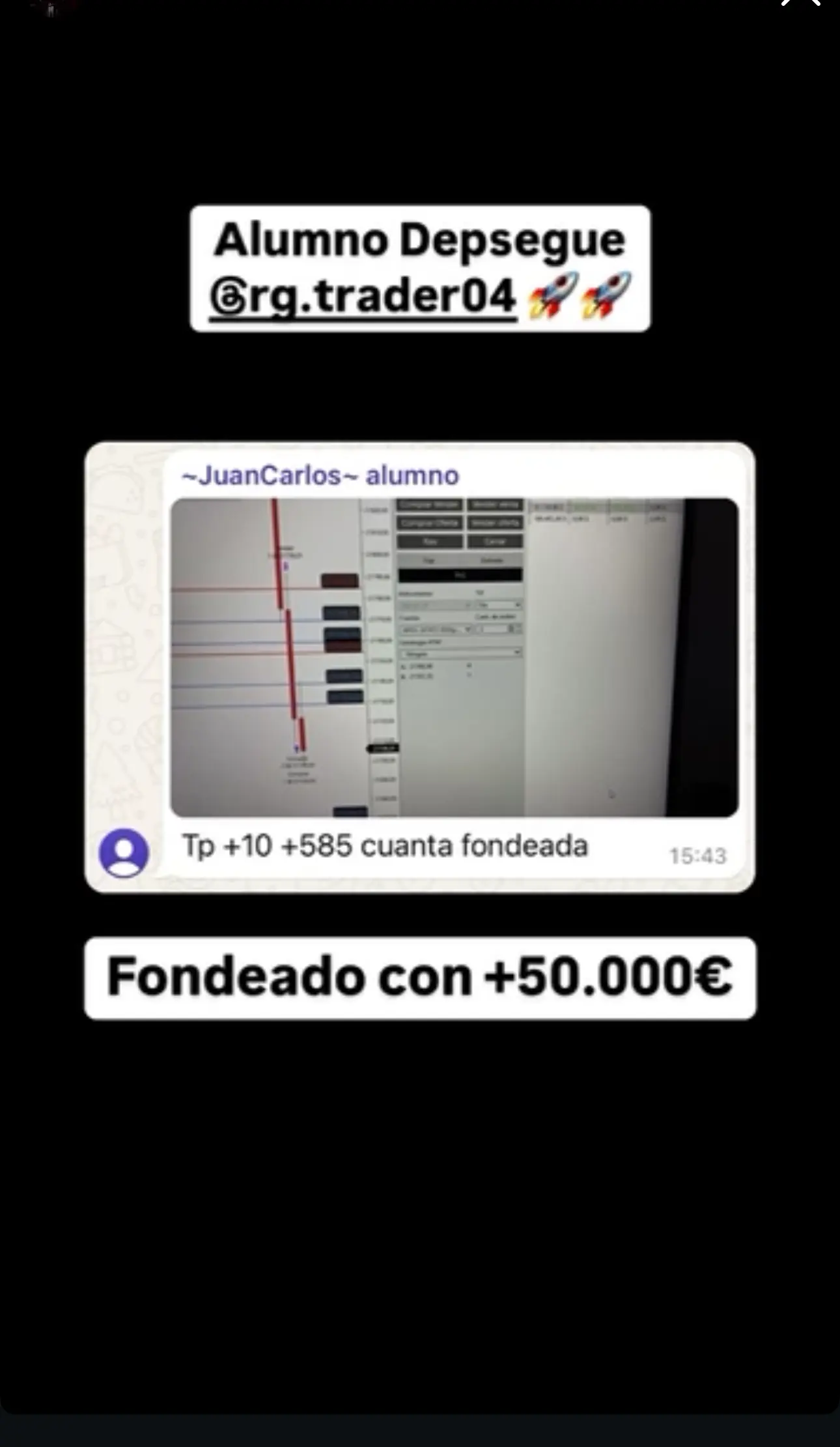 Resultado de un cliente de mundoInversiones