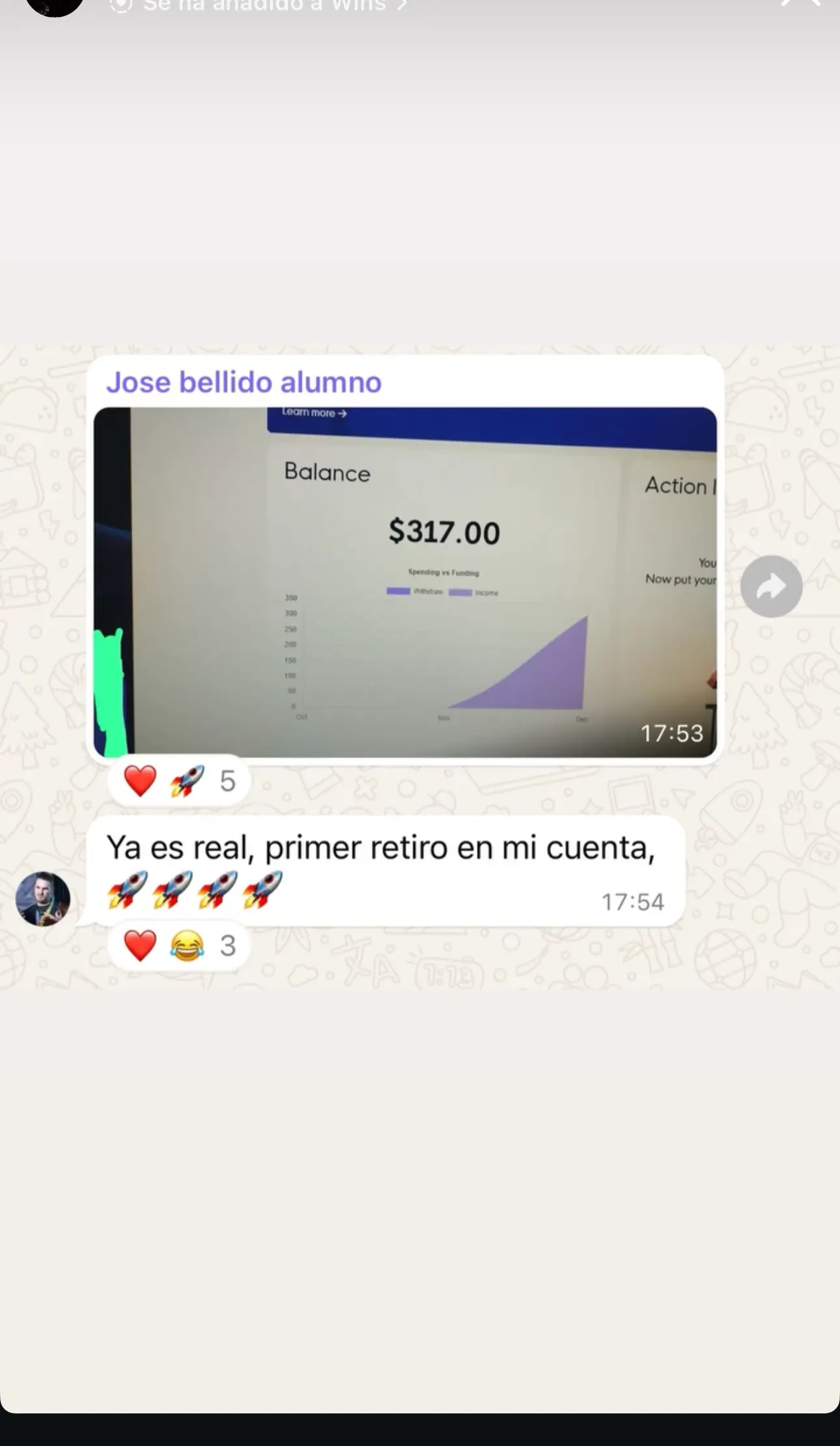 Resultado de un cliente de mundoInversiones