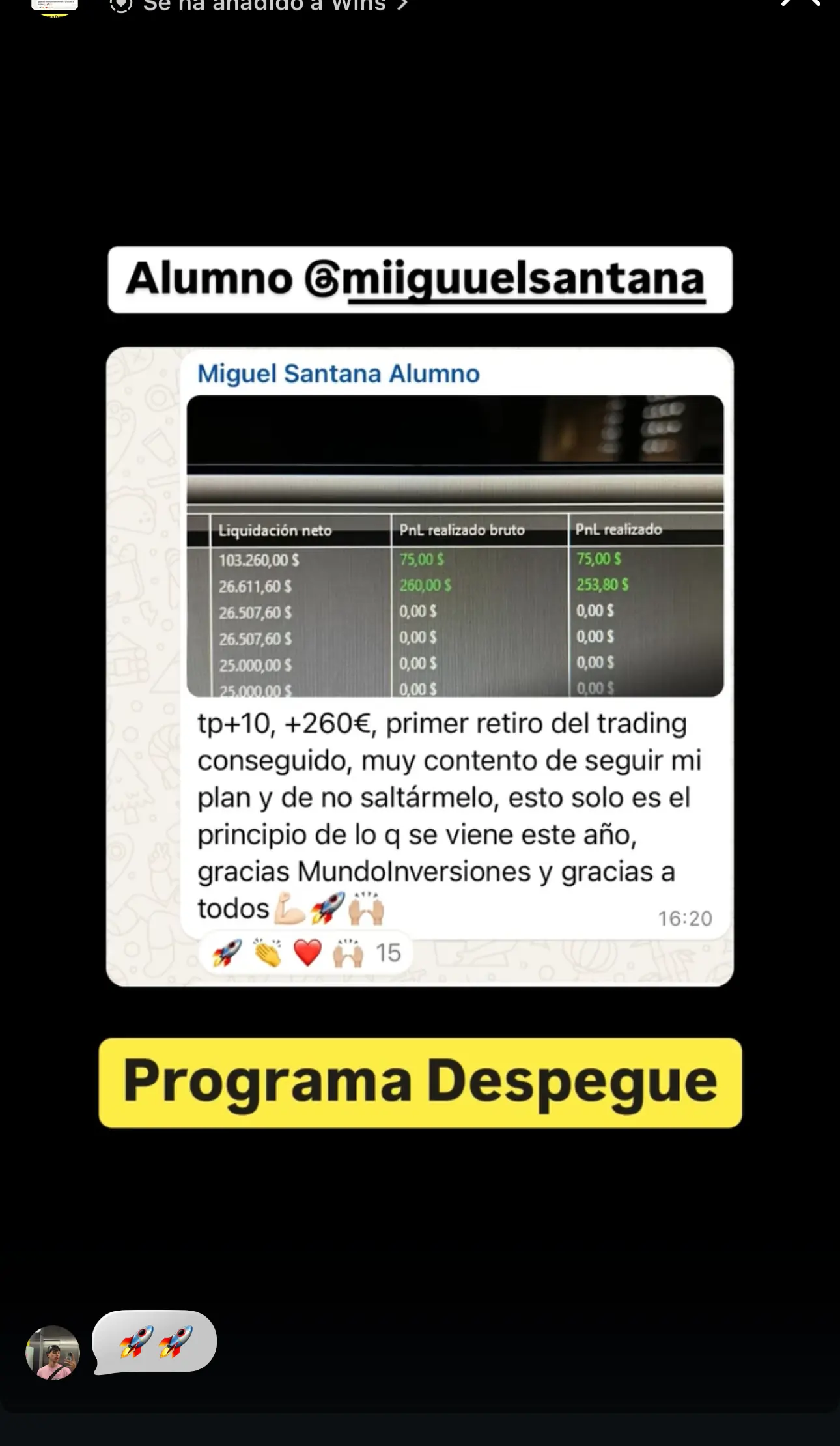 Resultado de un cliente de mundoInversiones