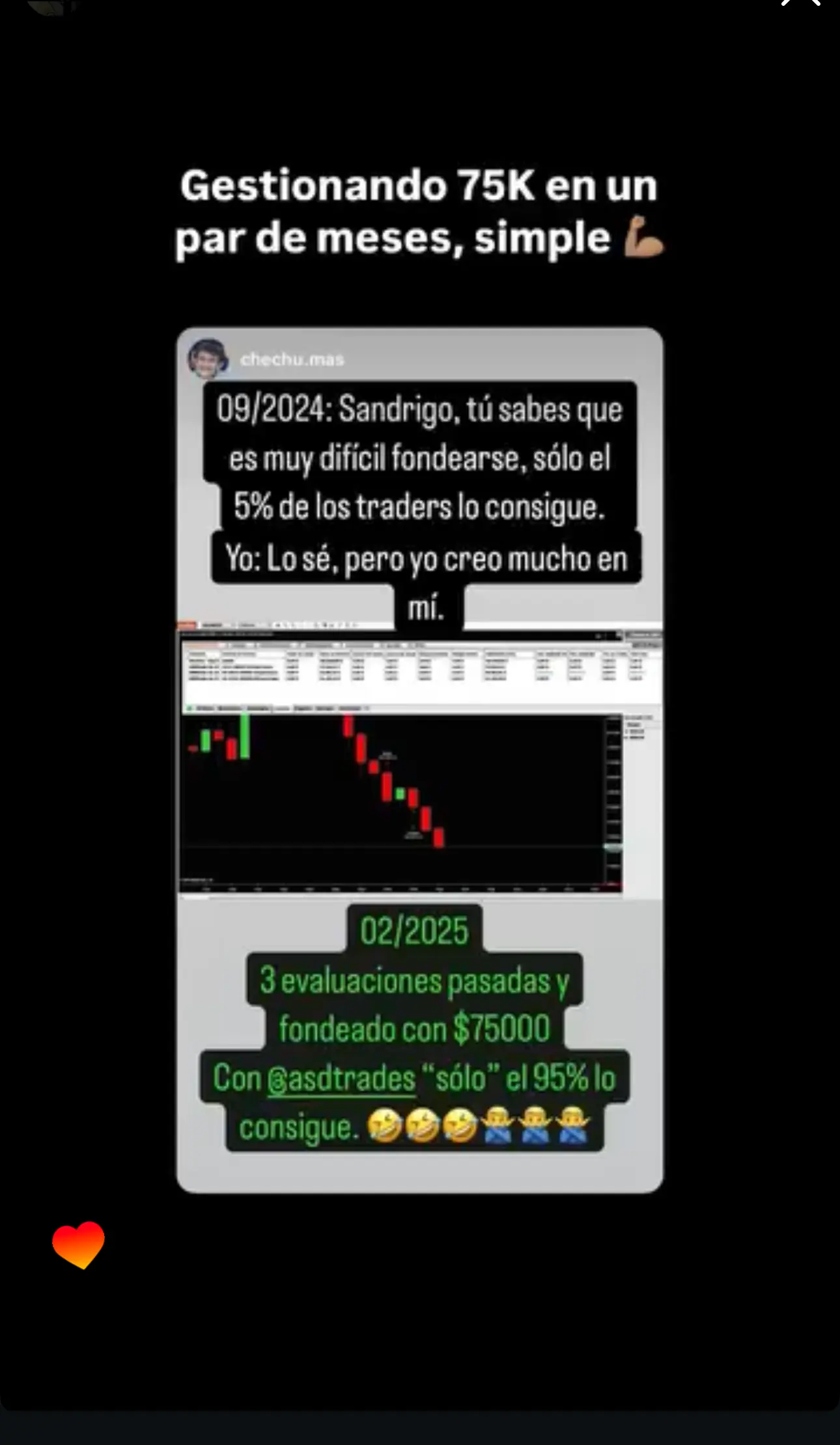 Resultado de un cliente de mundoInversiones