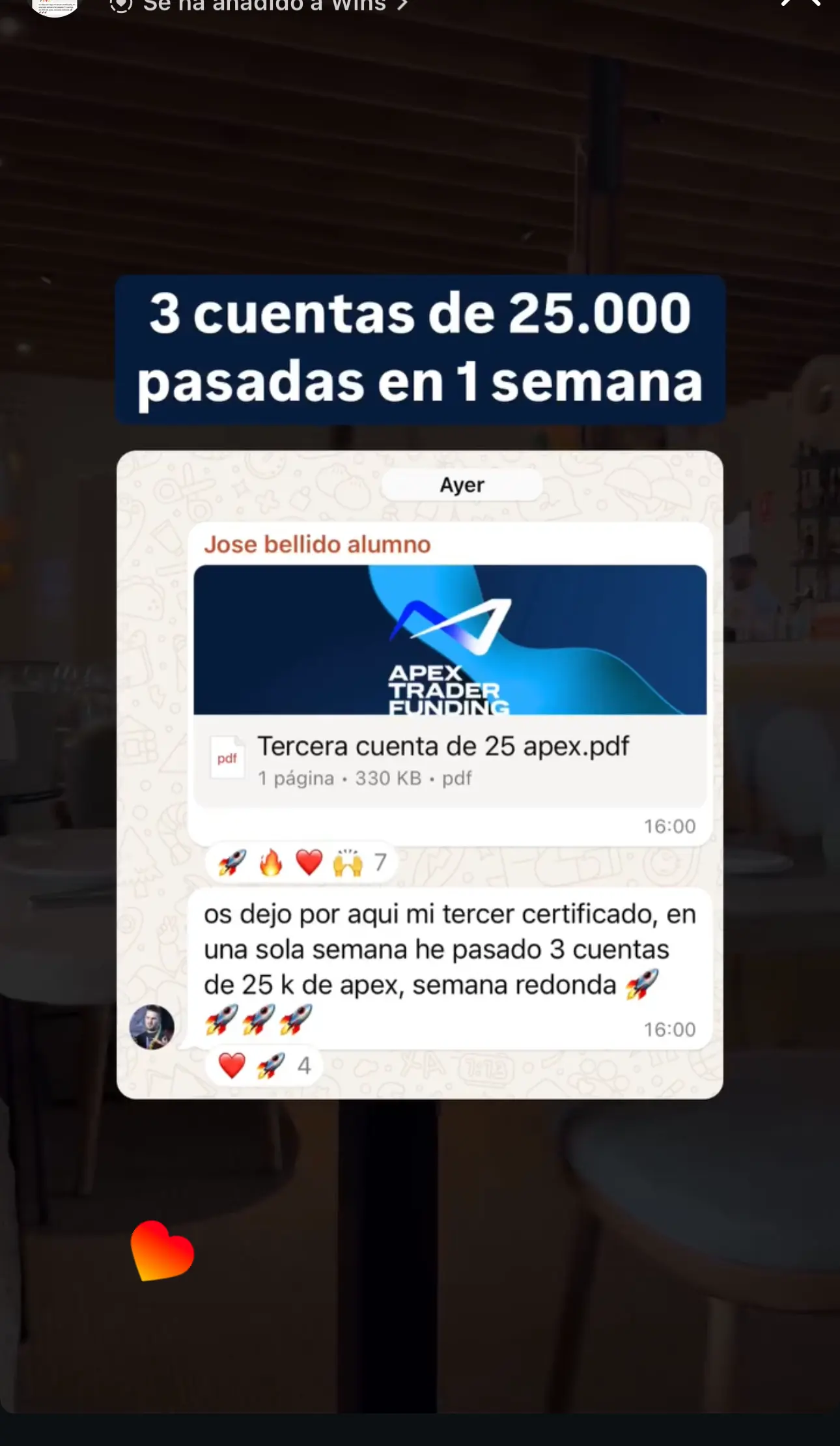 Resultado de un cliente de mundoInversiones