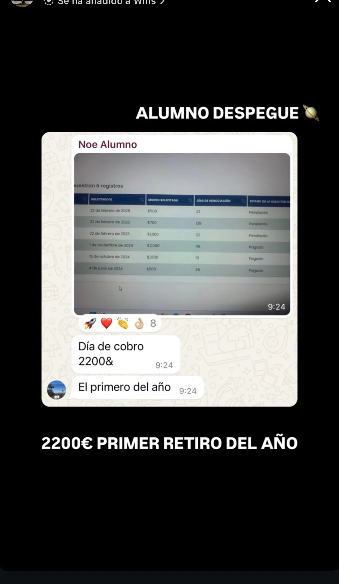 Resultado de un cliente de mundoInversiones