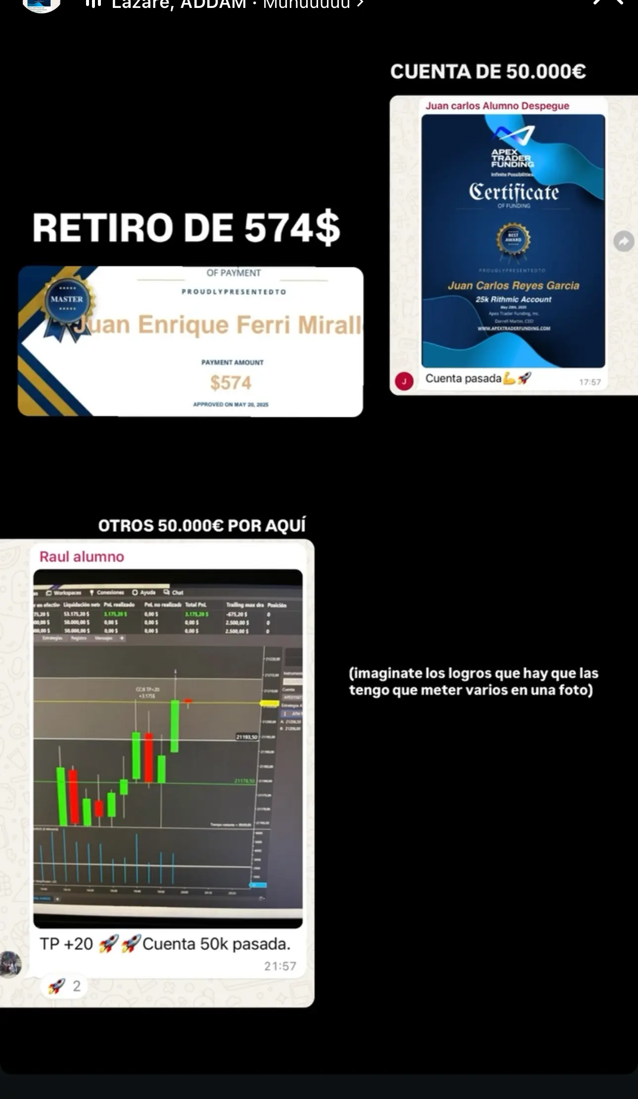 Resultado de un cliente de mundoInversiones